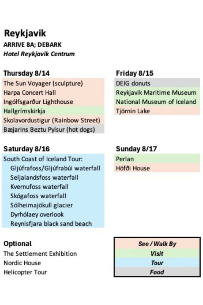 A spreadsheet with an itinerary for four days in Reykjavik, with many popular locations included
